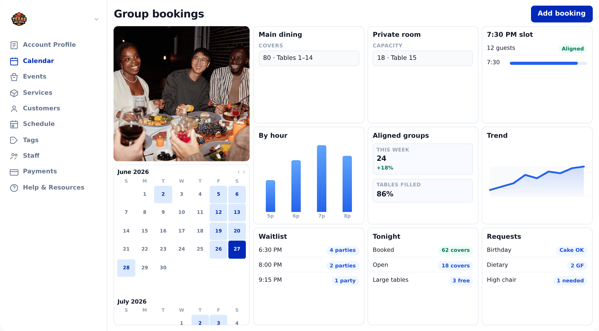 Group bookings dashboard showing dining capacity, aligned groups and tonight's covers